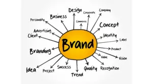 the-psychology-of-branding-why-human-connection-drives-modern-business-success